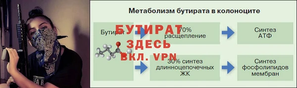 ALPHA PVP Верея